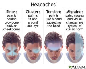 best-headache-specialist-in-north-delhi